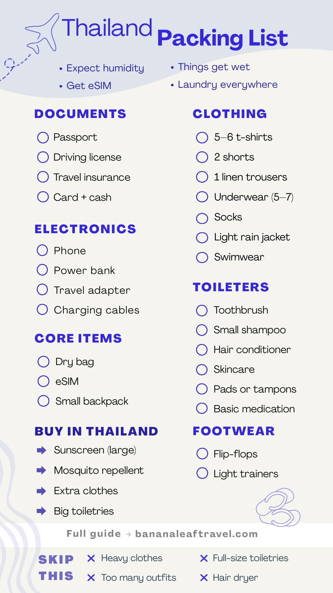 Thailand packing list checklist for island hopping including essentials, clothing, and travel items